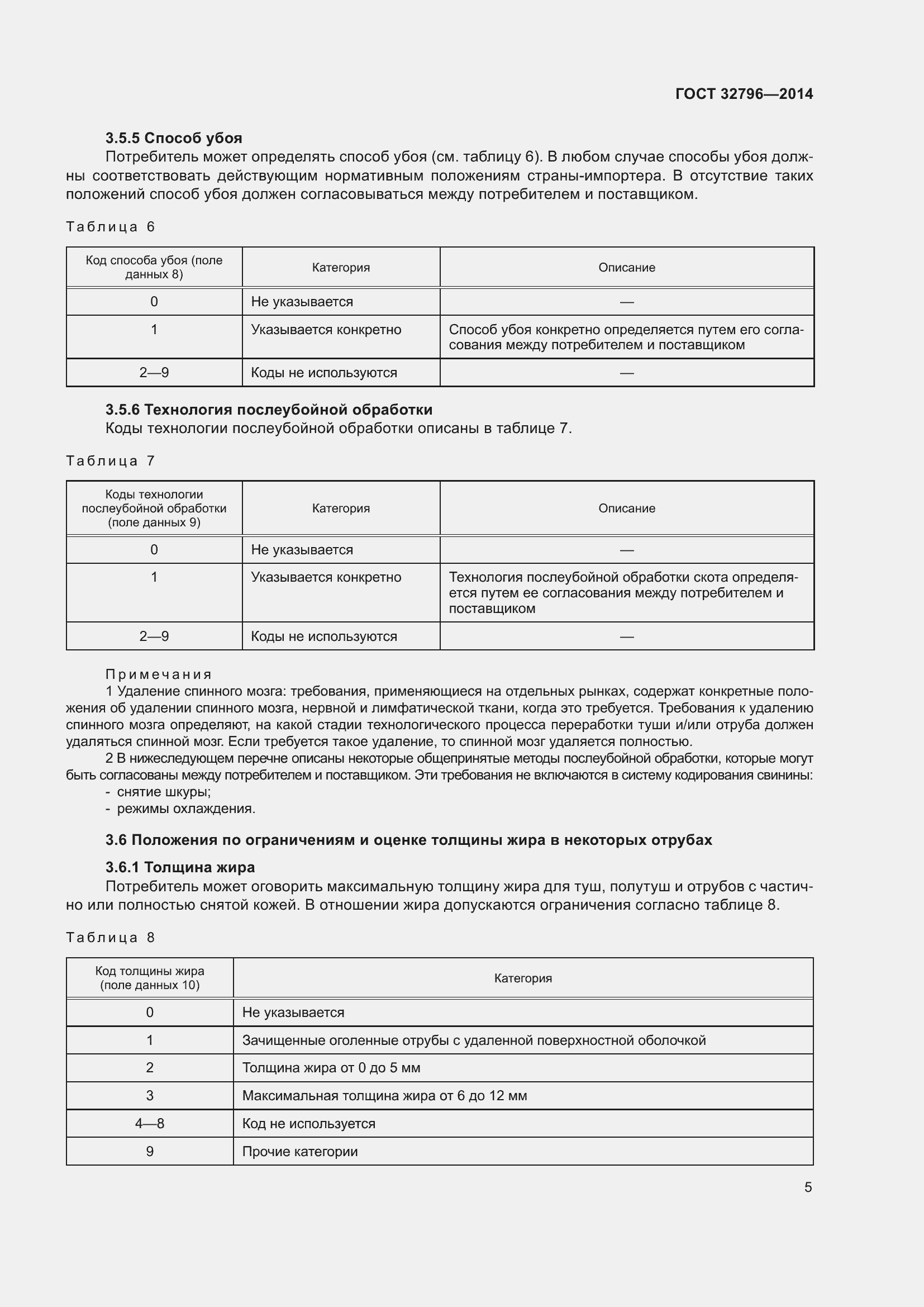 Страница 11 ГОСТ 32796-2014