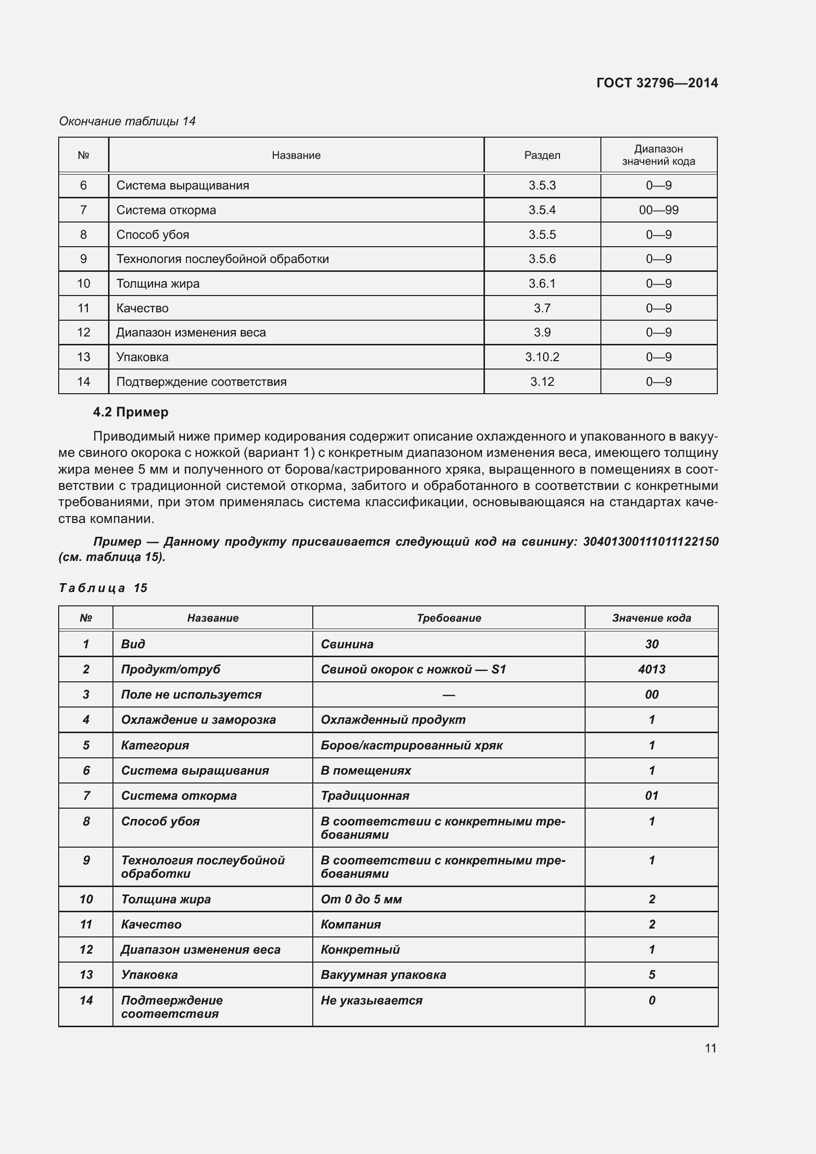 Страница 17 ГОСТ 32796-2014