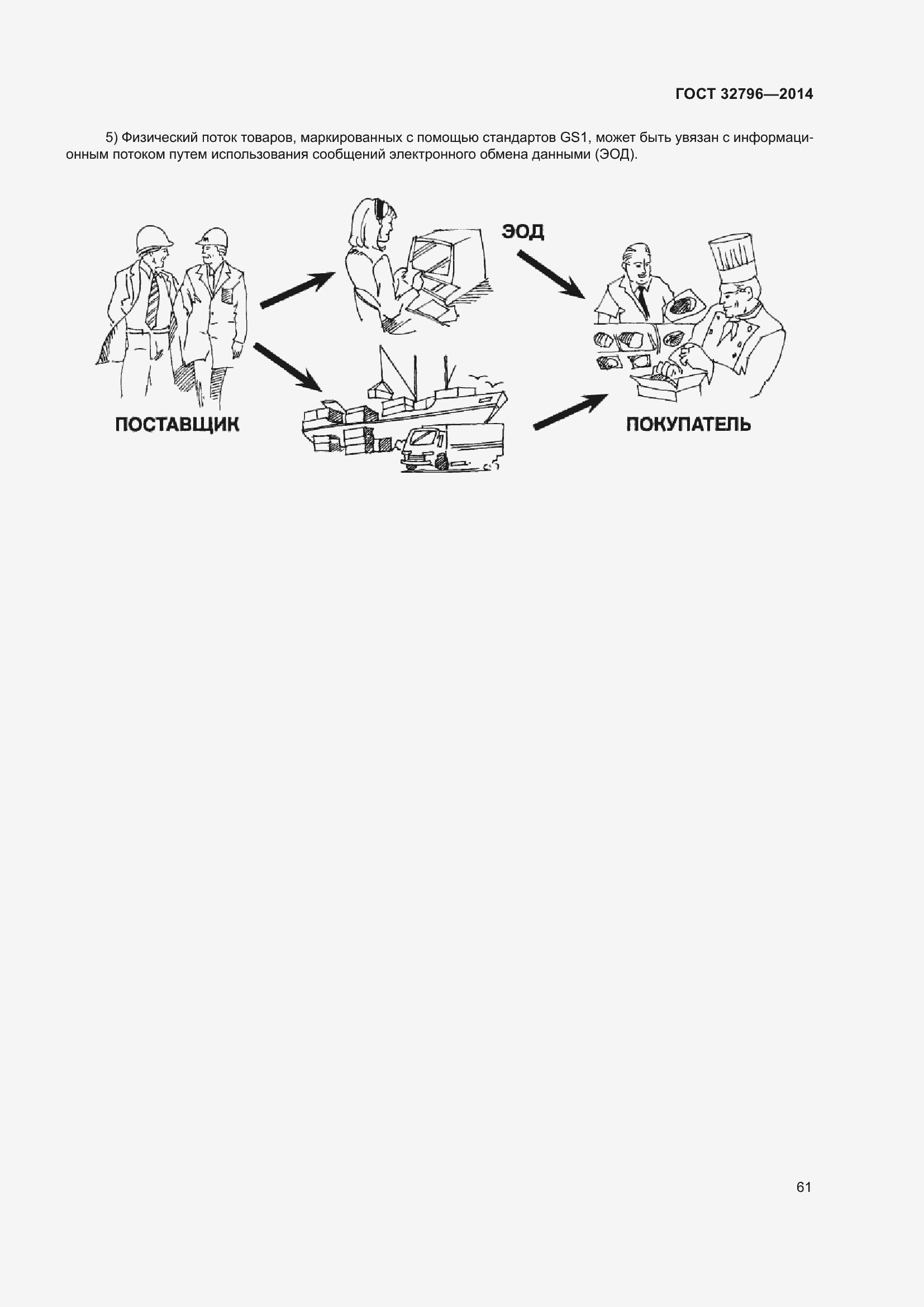 Страница 67 ГОСТ 32796-2014