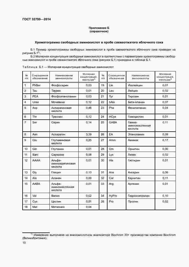 Страница 13 ГОСТ 32799-2014