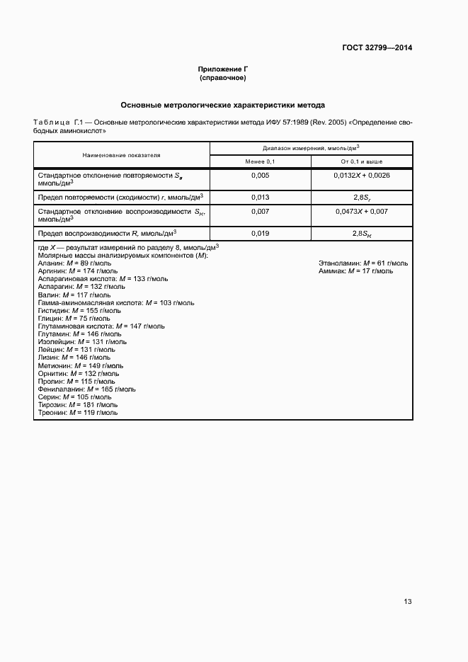 Страница 16 ГОСТ 32799-2014