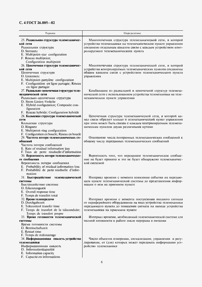 Страница 6 ГОСТ 26.005-82