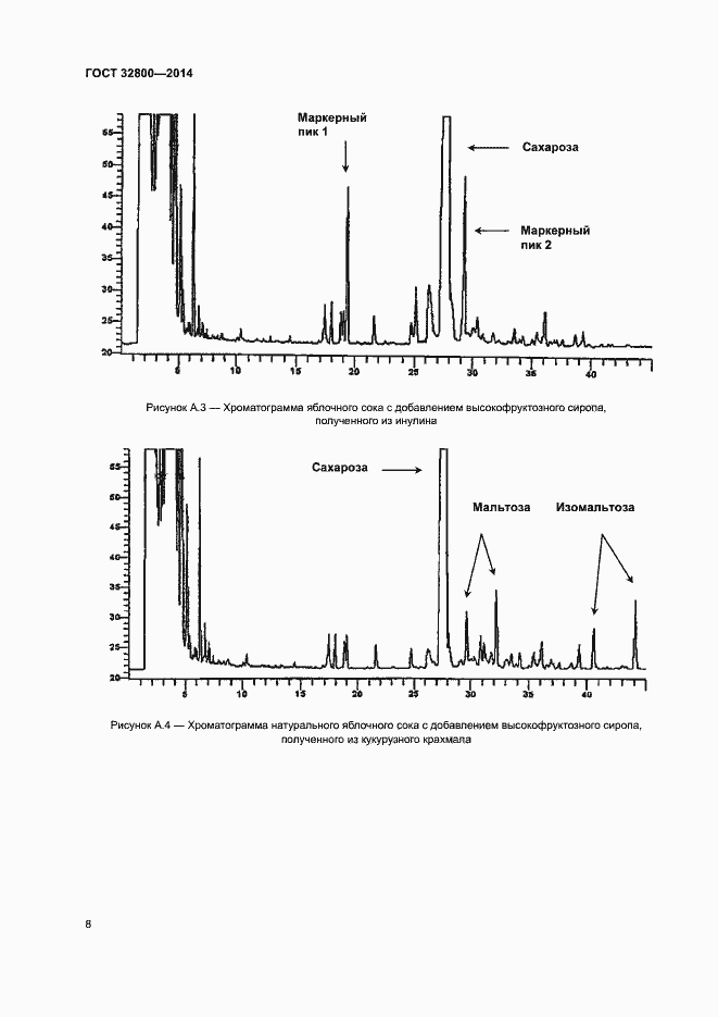 Страница 10 ГОСТ 32800-2014