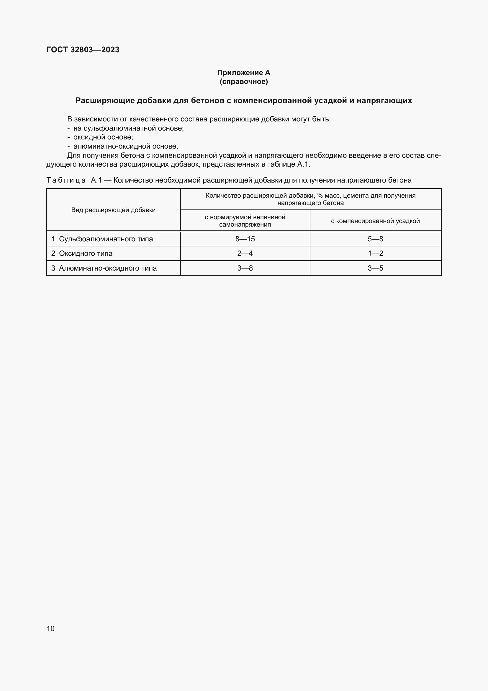 Страница 15 ГОСТ 32803-2023