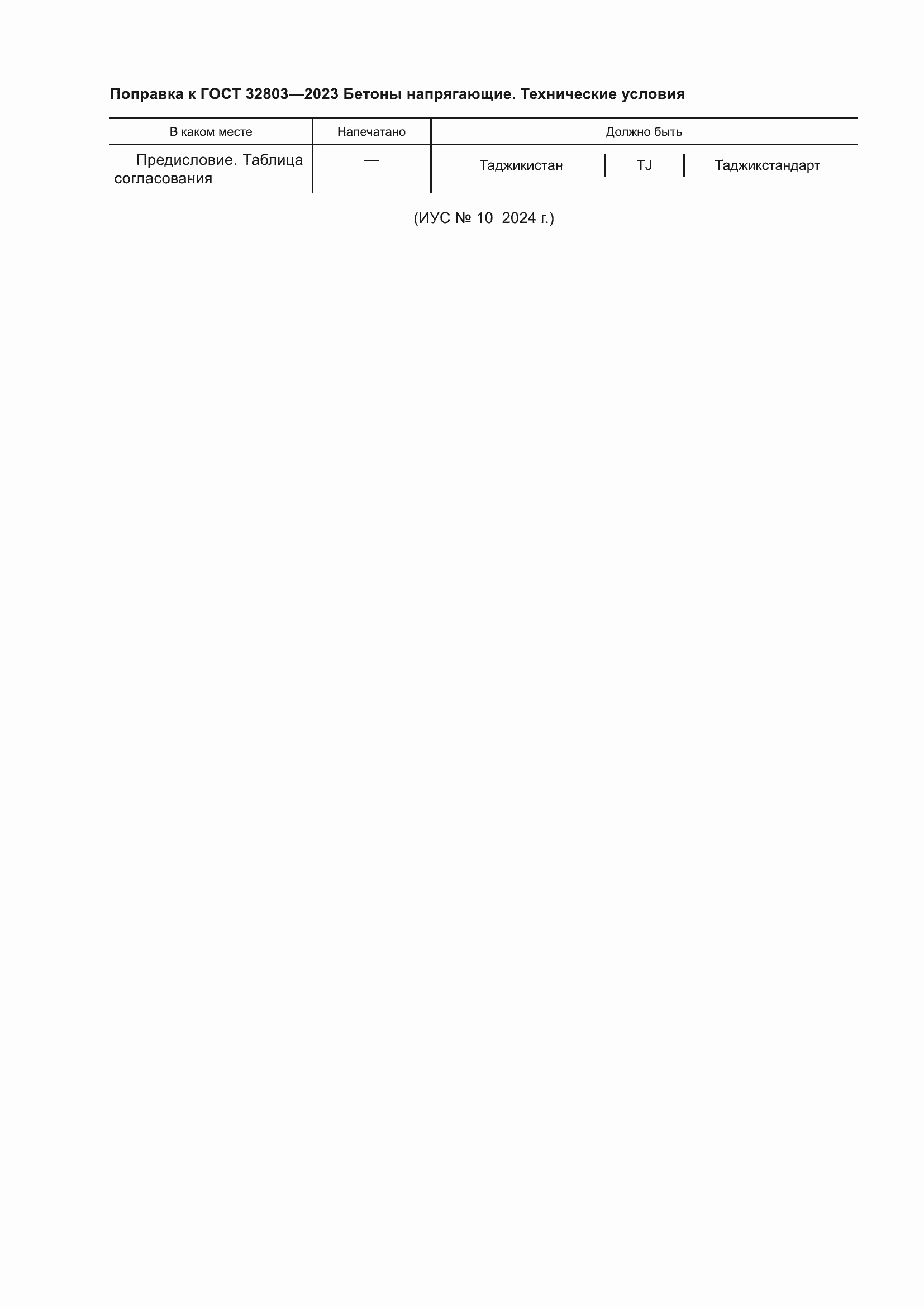 Приложение №1