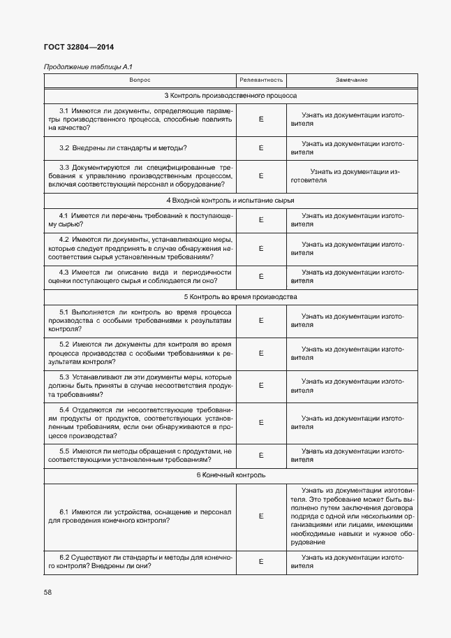Страница 62 ГОСТ 32804-2014