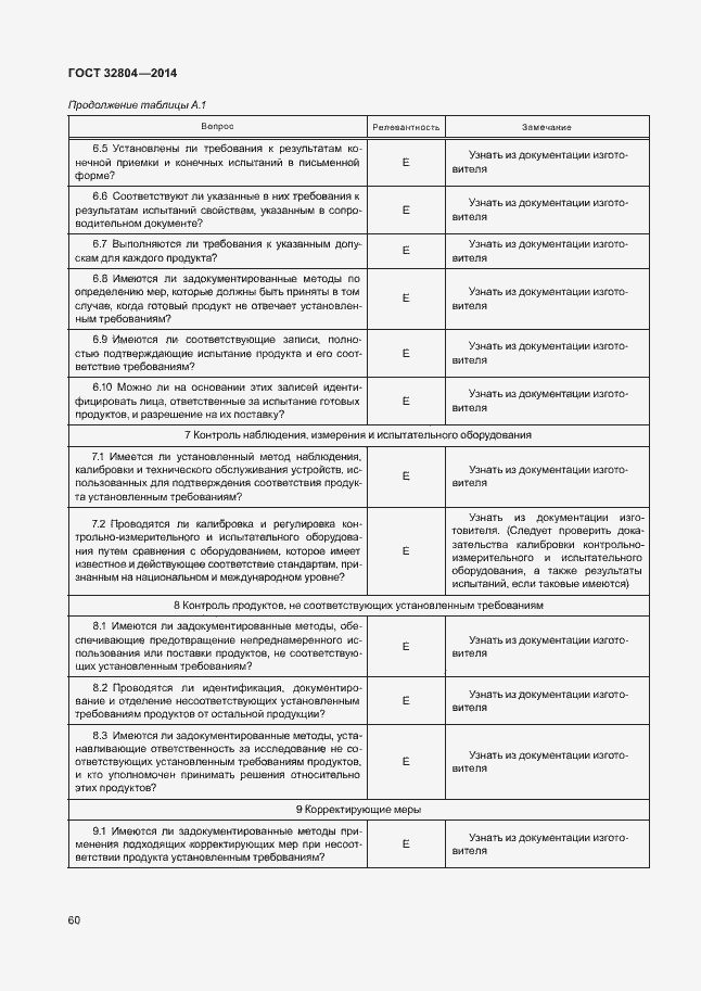 Страница 64 ГОСТ 32804-2014