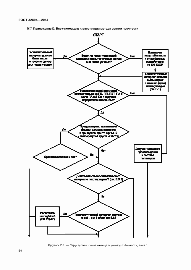Страница 68 ГОСТ 32804-2014
