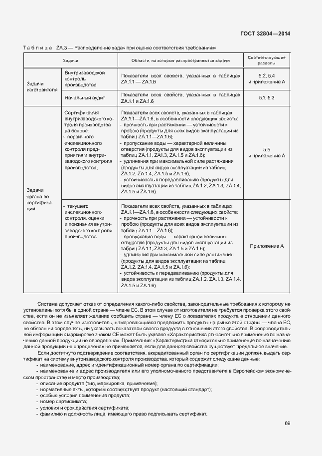 Страница 73 ГОСТ 32804-2014