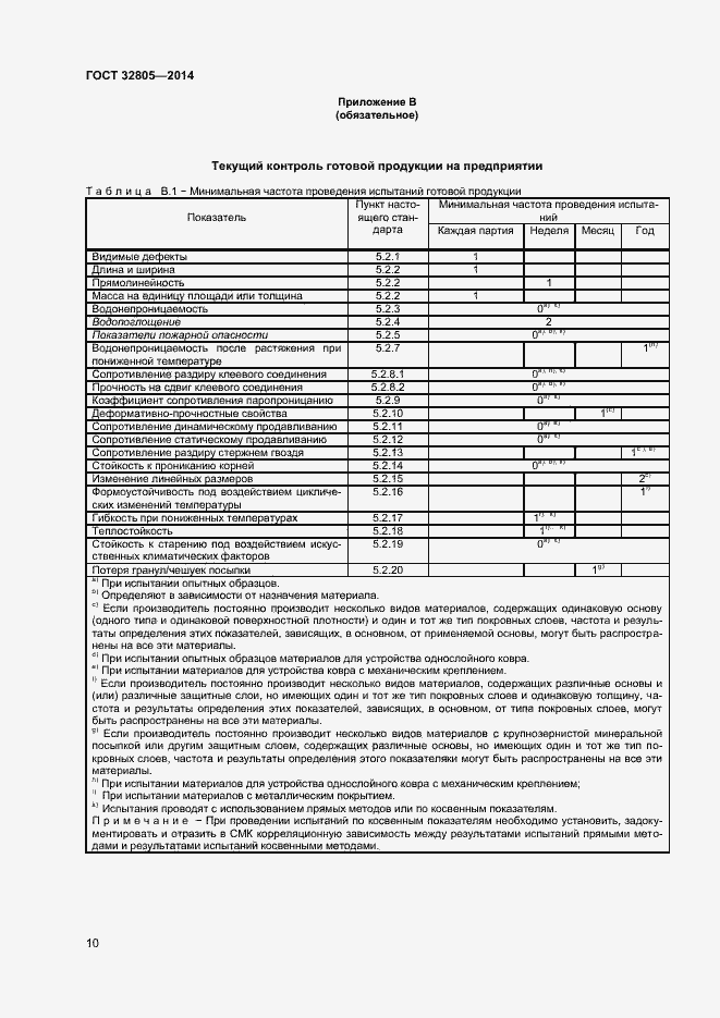 Страница 14 ГОСТ 32805-2014