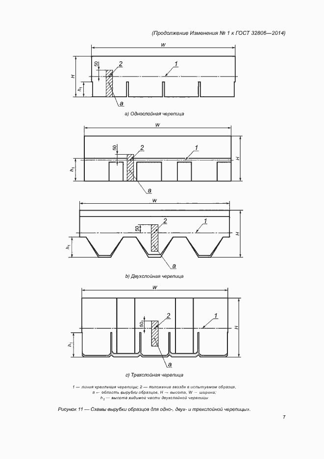 Приложение №2