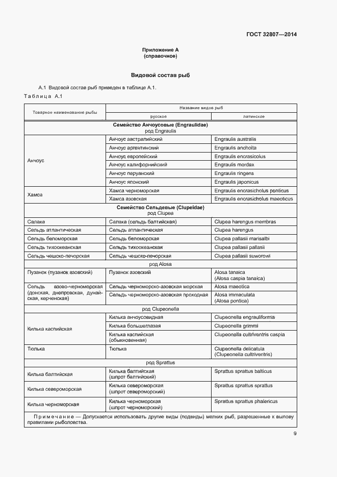 Страница 12 ГОСТ 32807-2014