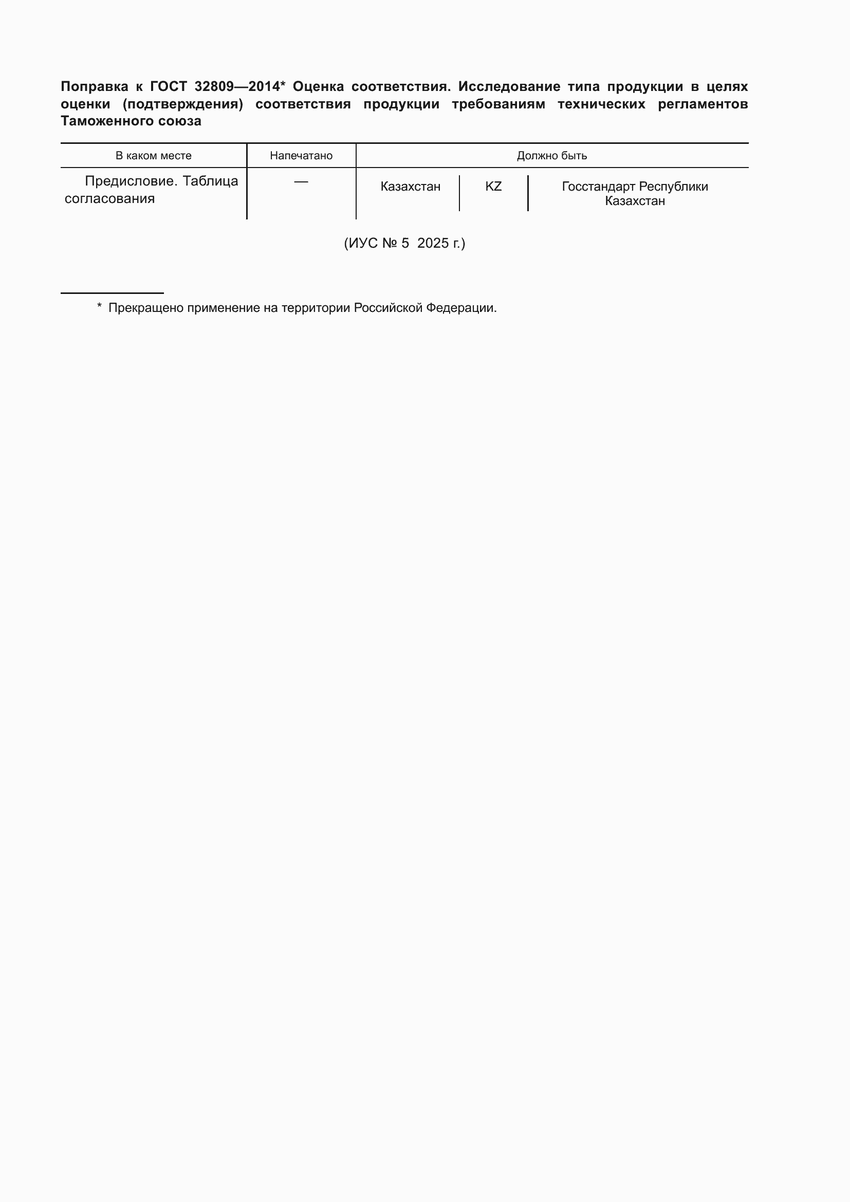 Приложение №1