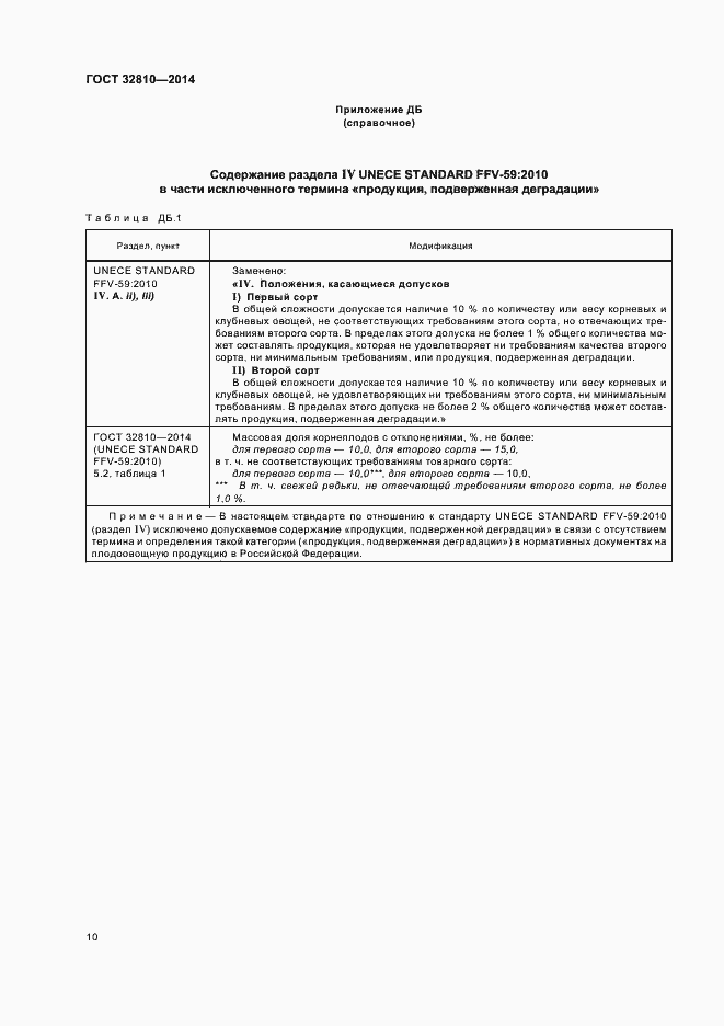 Страница 15 ГОСТ 32810-2014