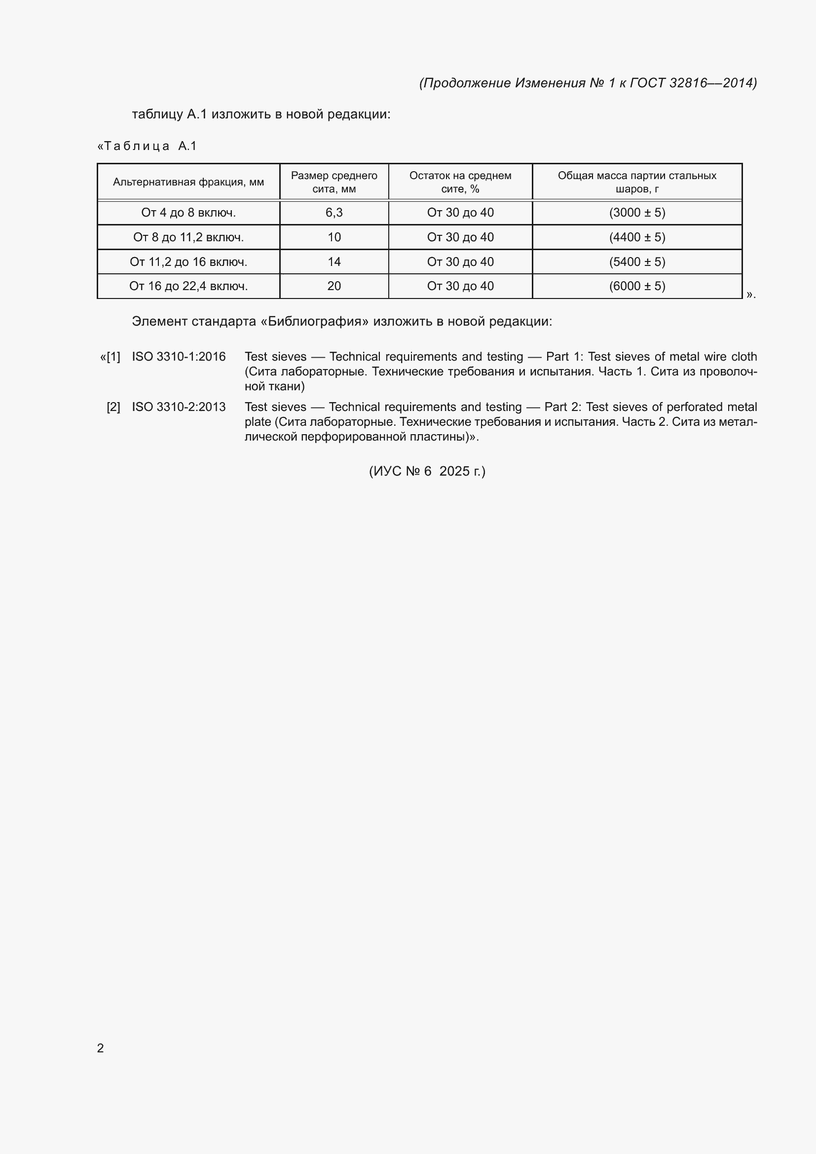Приложение №1
