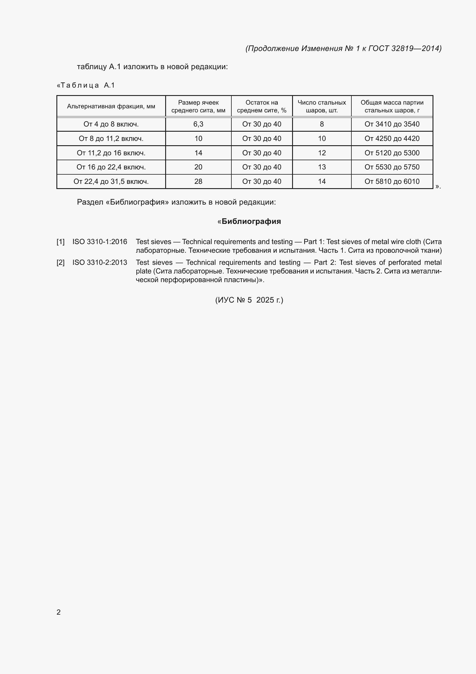Приложение №1