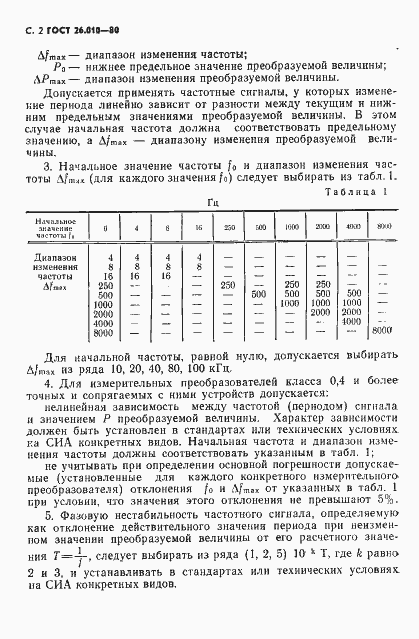 Страница 3 ГОСТ 26.010-80