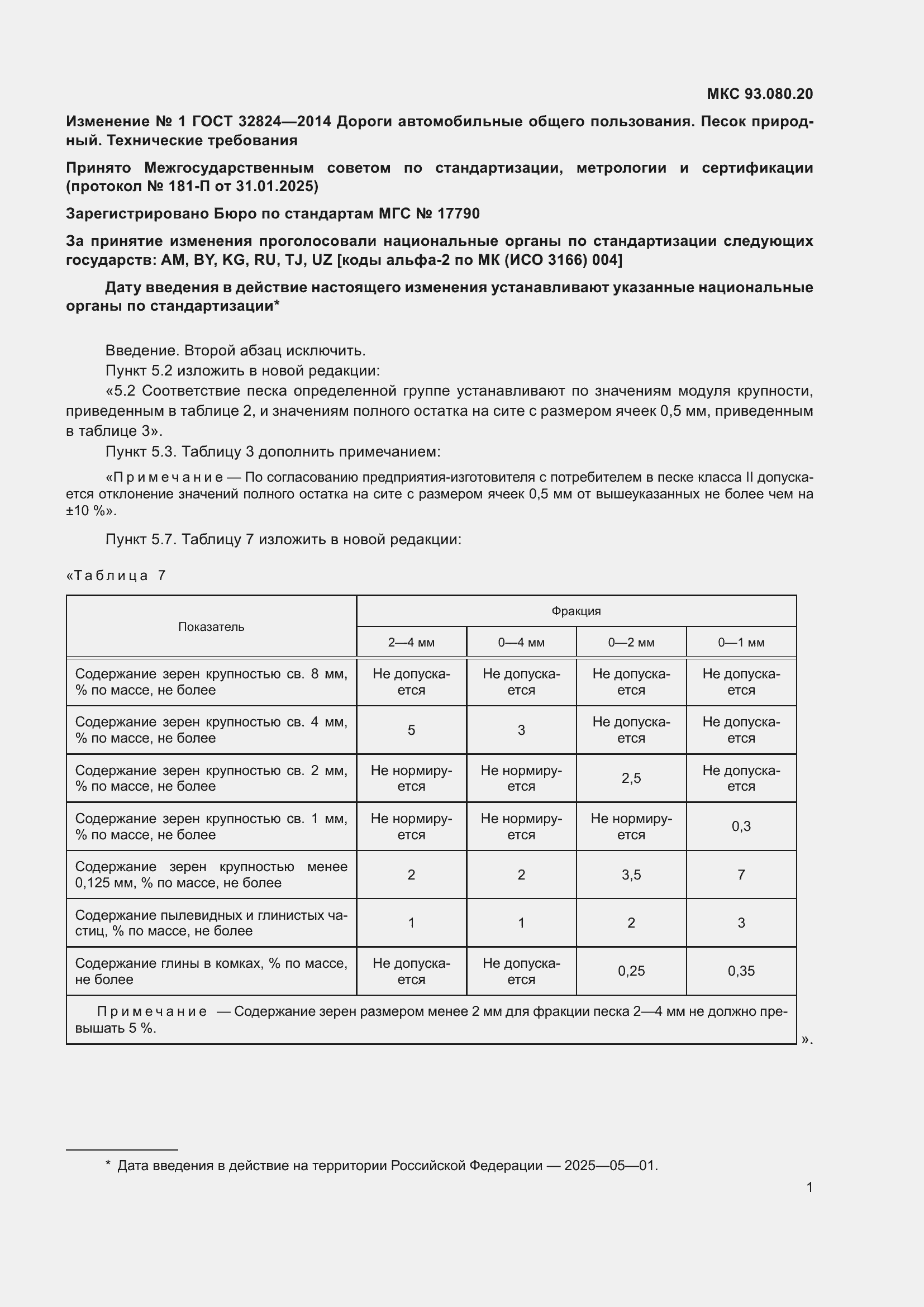 Приложение №1