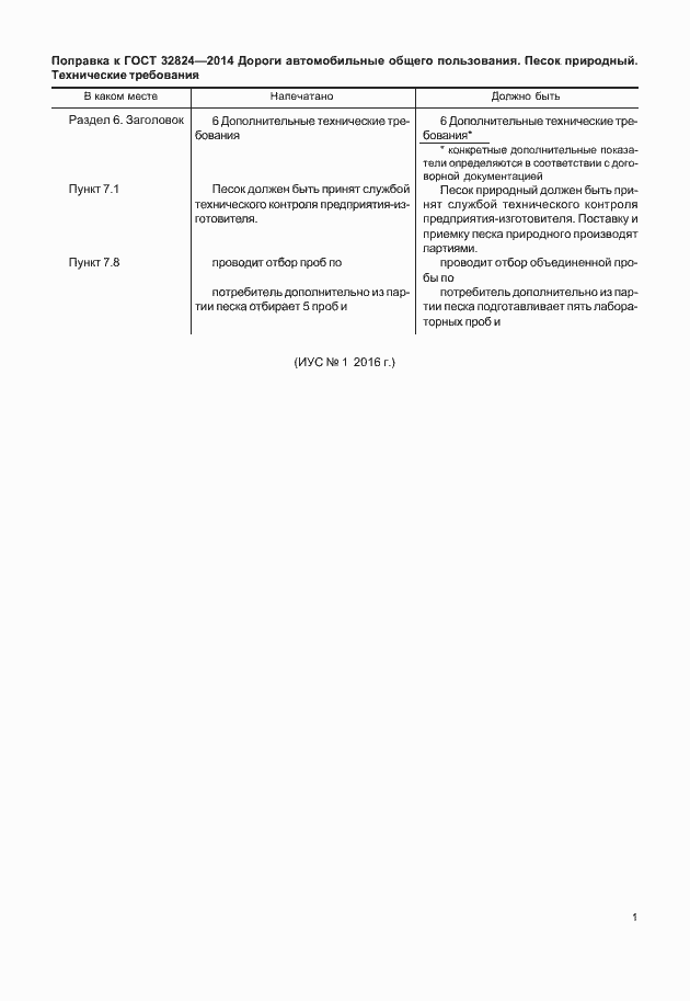 Приложение №2