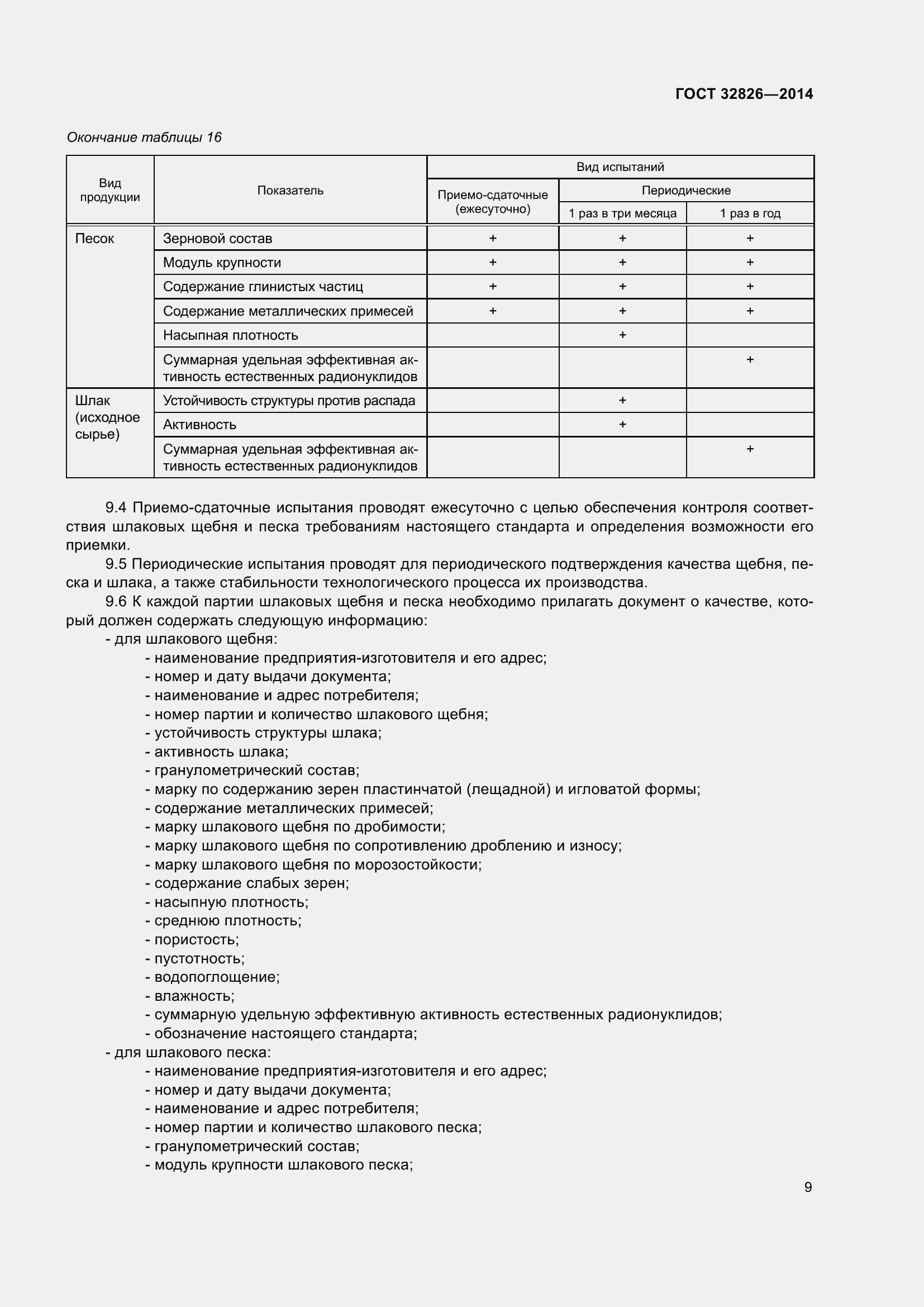 Страница 14 ГОСТ 32826-2014