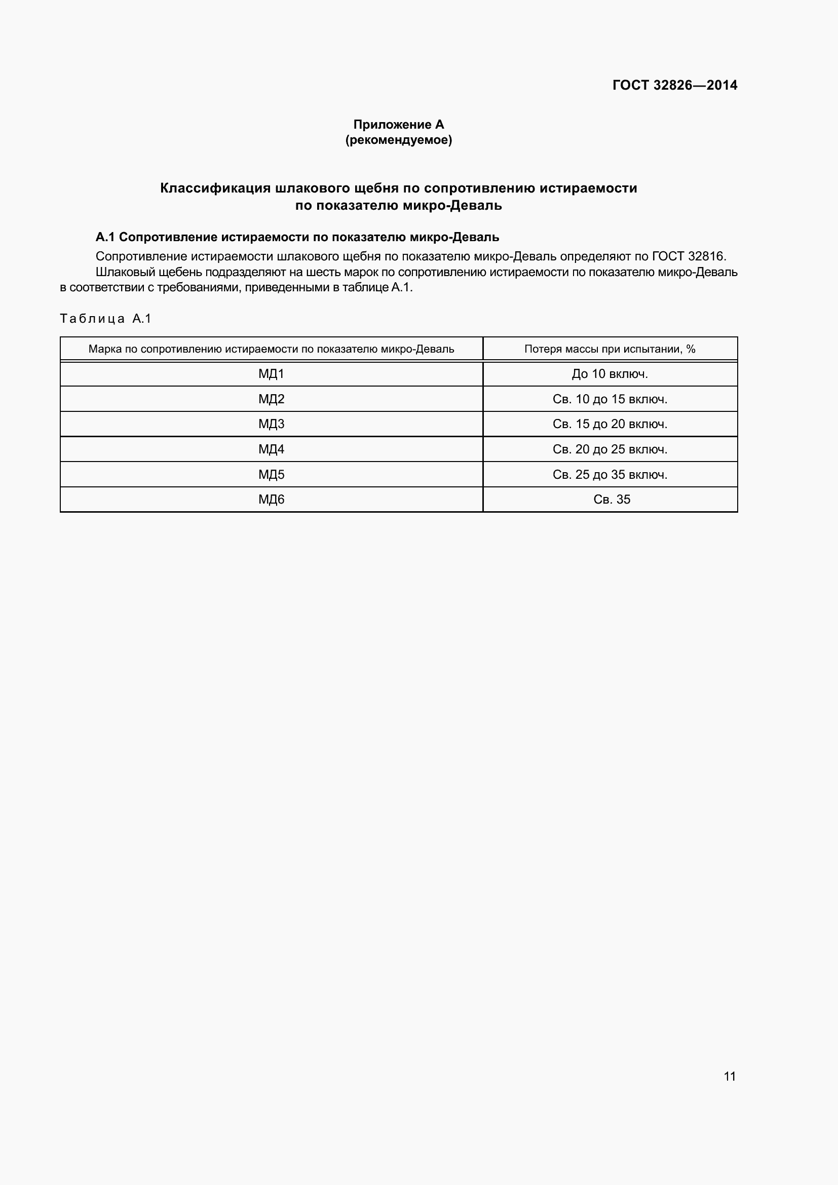 Страница 16 ГОСТ 32826-2014