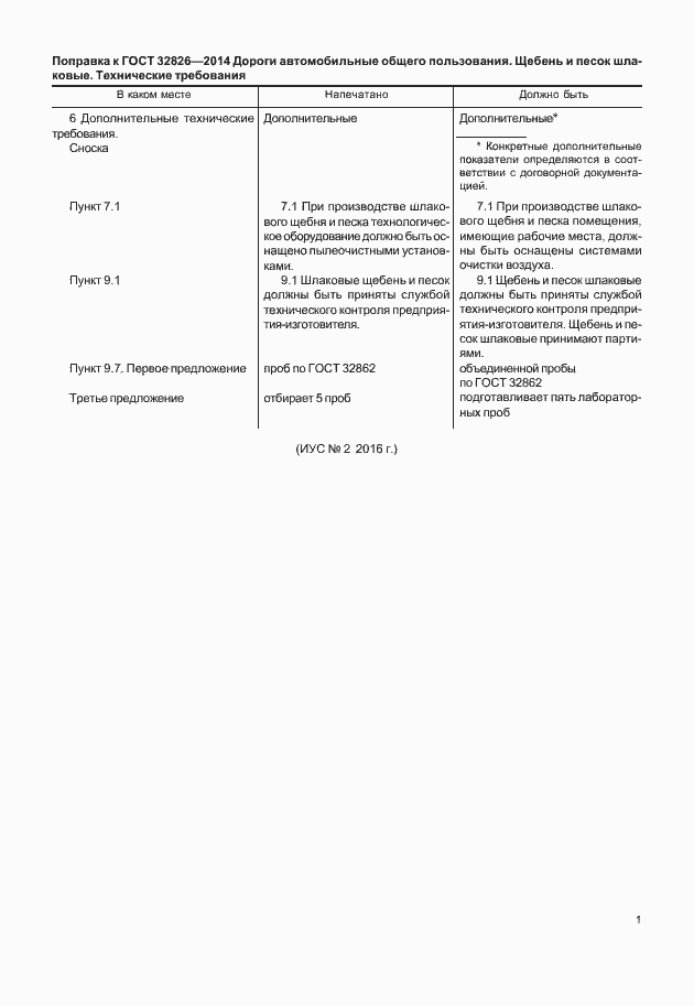 Приложение №3