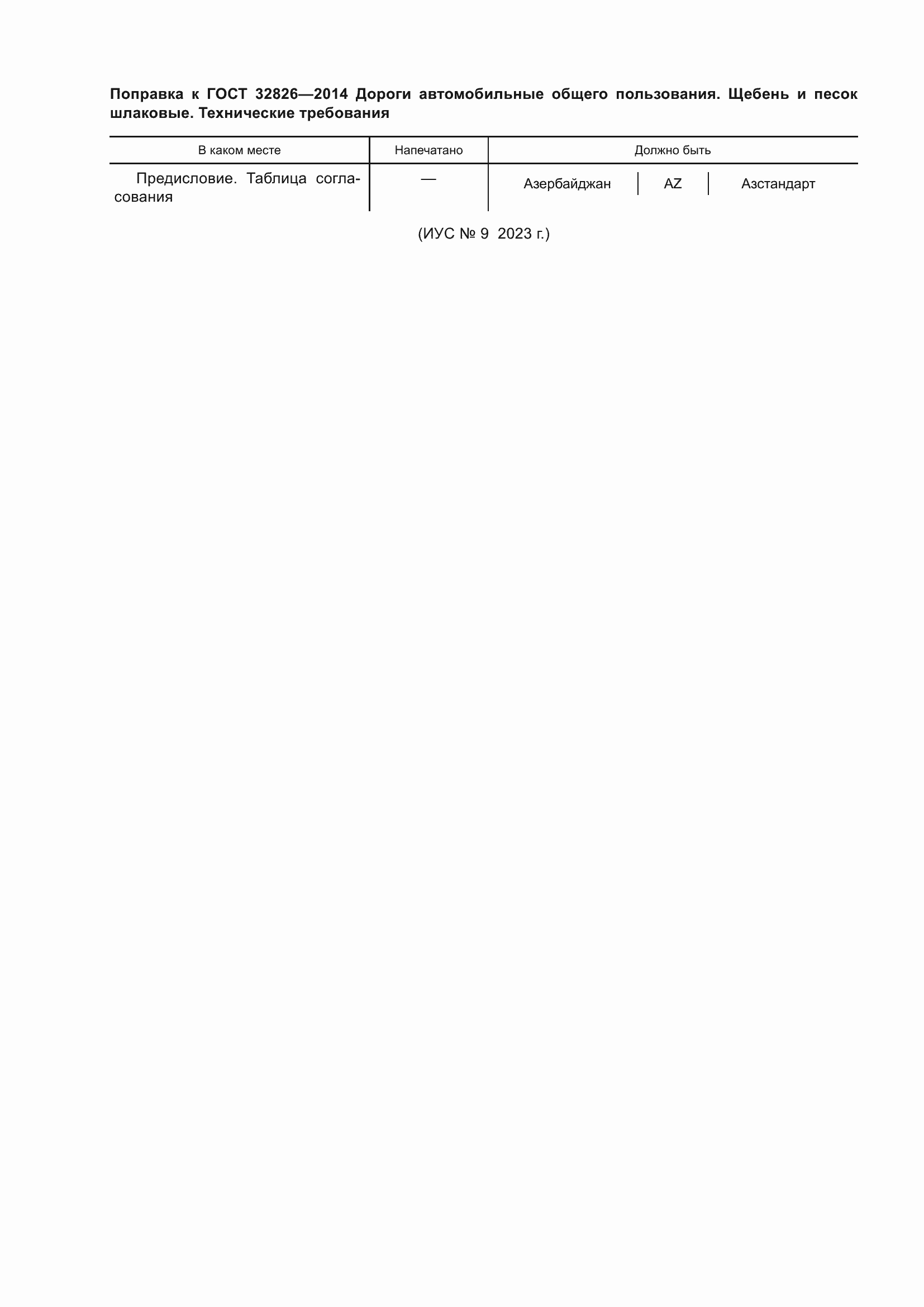 Приложение №4