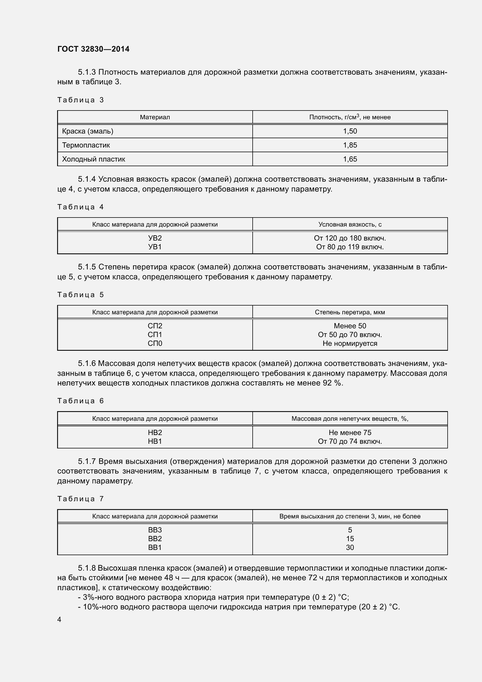 Страница 8 ГОСТ 32830-2014