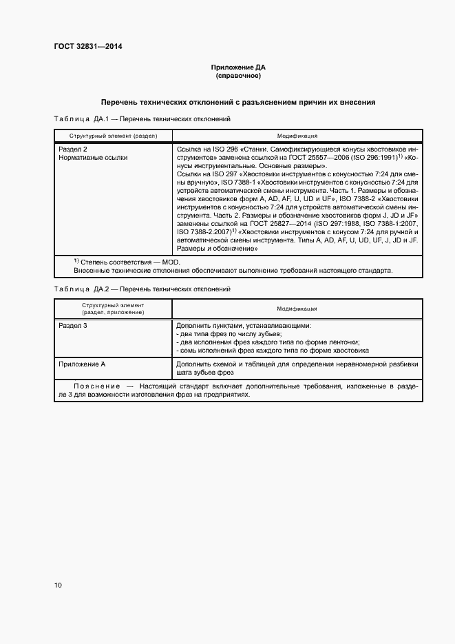 Страница 14 ГОСТ 32831-2014
