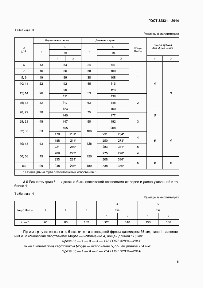 Страница 9 ГОСТ 32831-2014
