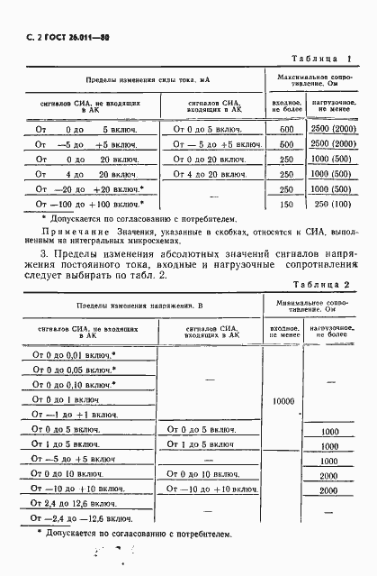 Страница 3 ГОСТ 26.011-80