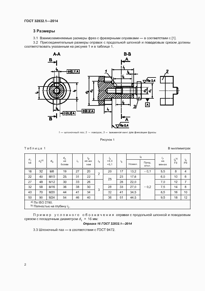 Страница 6 ГОСТ 32832.1-2014