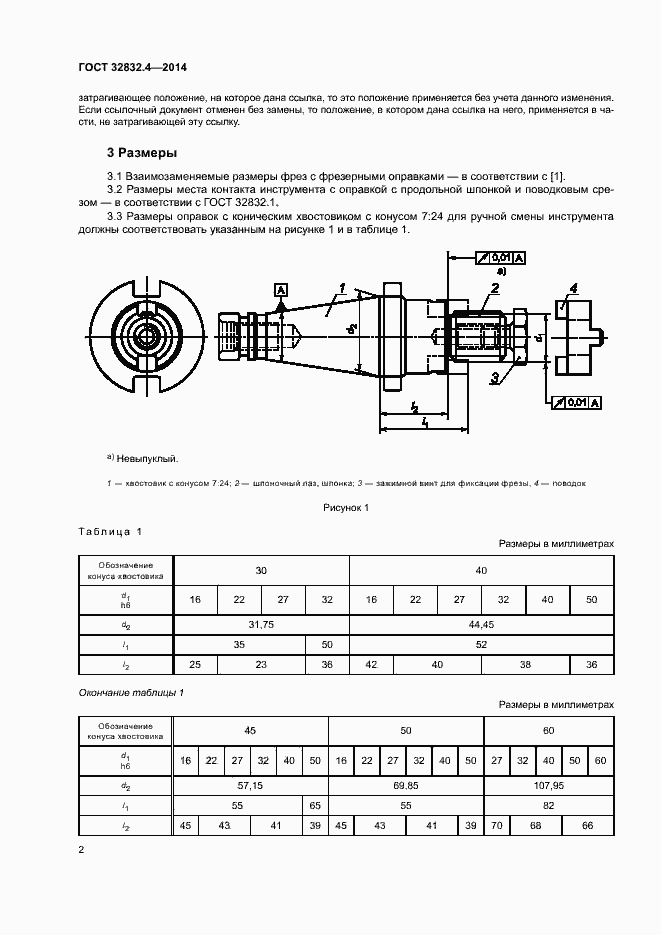 Страница 6 ГОСТ 32832.4-2014