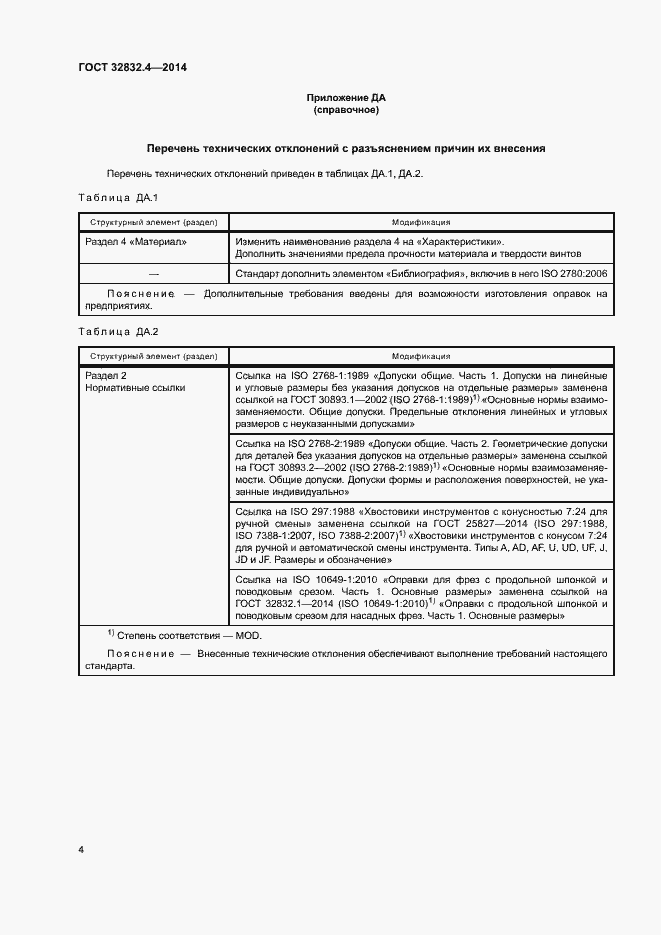 Страница 8 ГОСТ 32832.4-2014