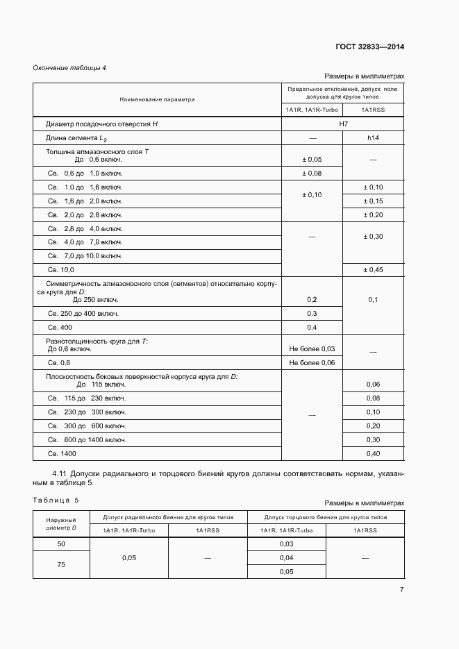 Страница 11 ГОСТ 32833-2014