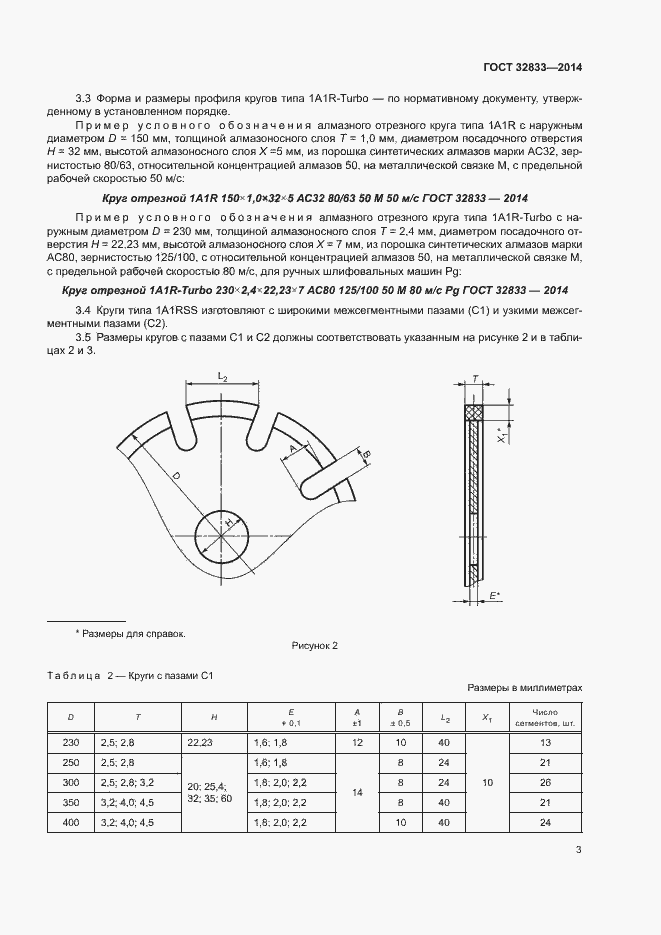 Страница 7 ГОСТ 32833-2014