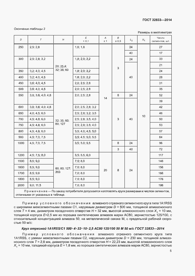 Страница 9 ГОСТ 32833-2014