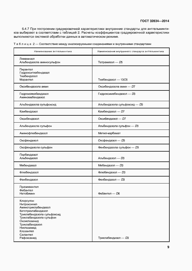 Страница 16 ГОСТ 32834-2014
