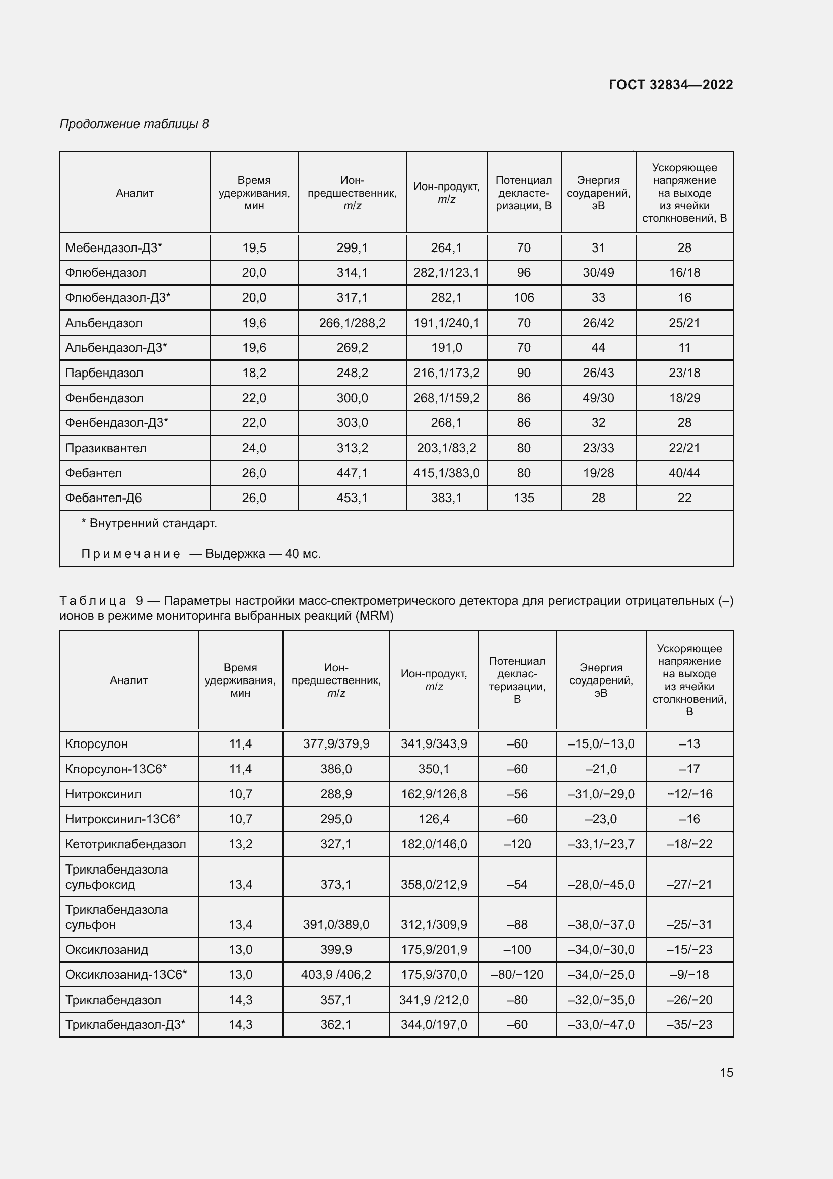 Страница 19 ГОСТ 32834-2022