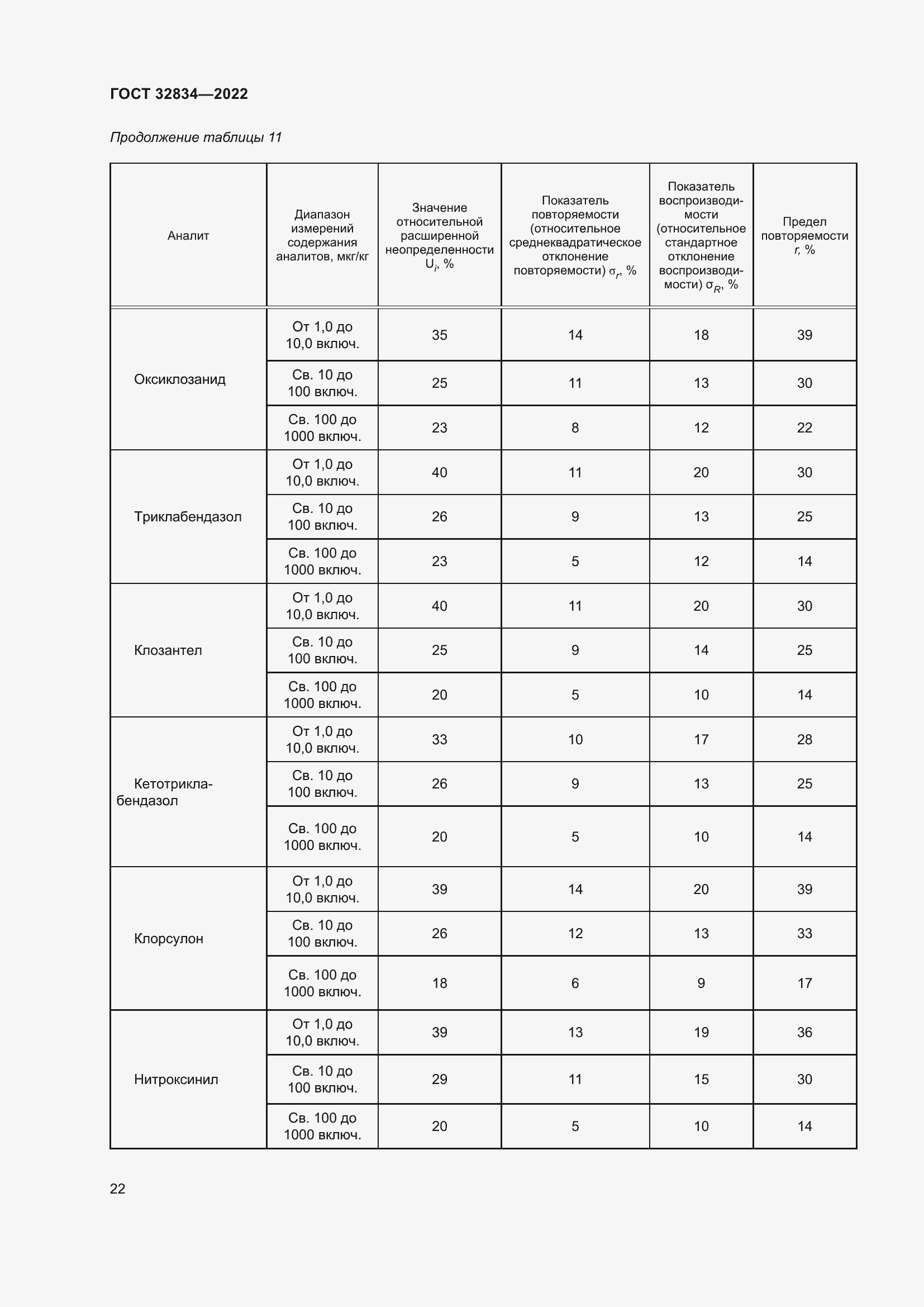 Страница 26 ГОСТ 32834-2022
