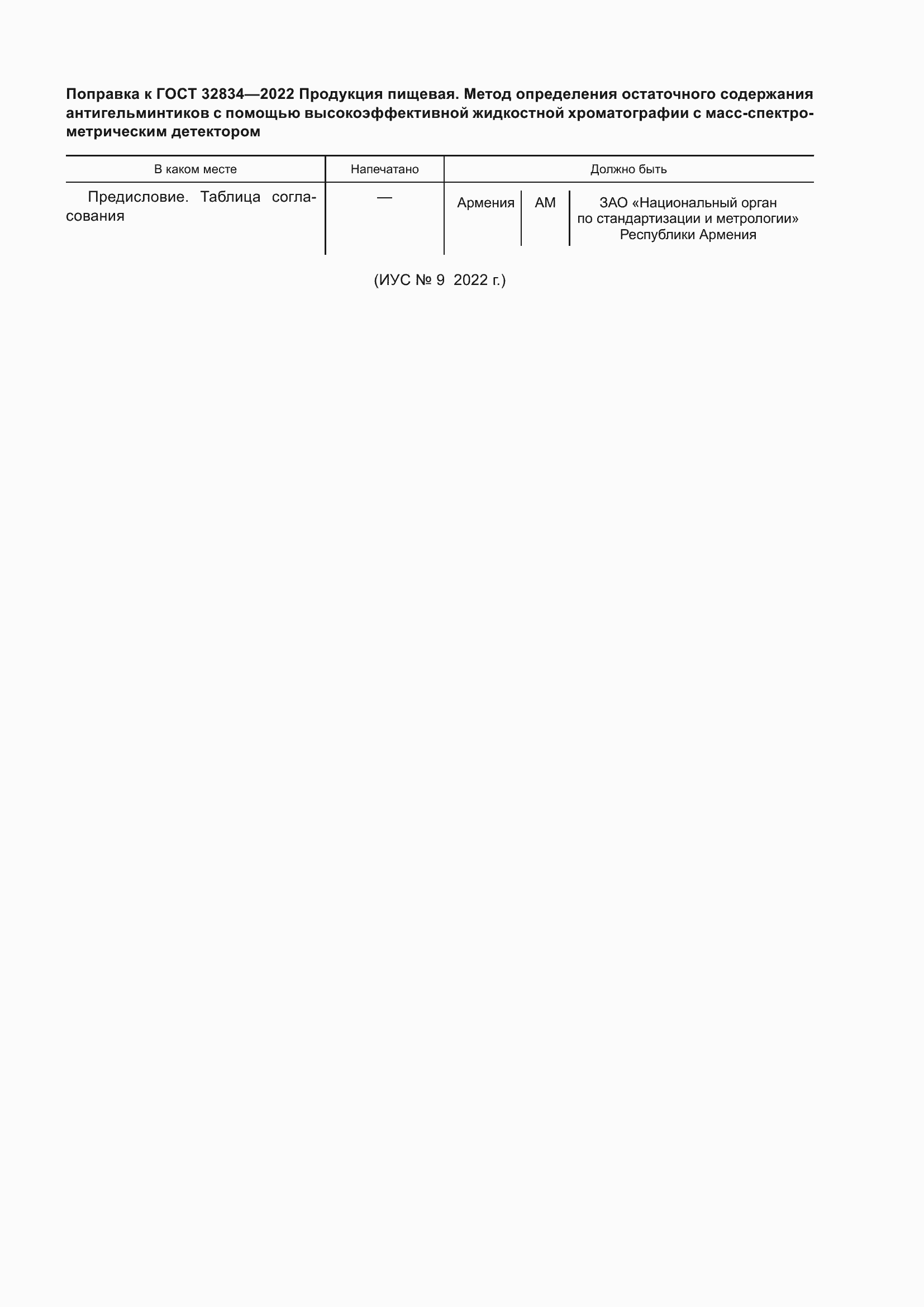 Приложение №1