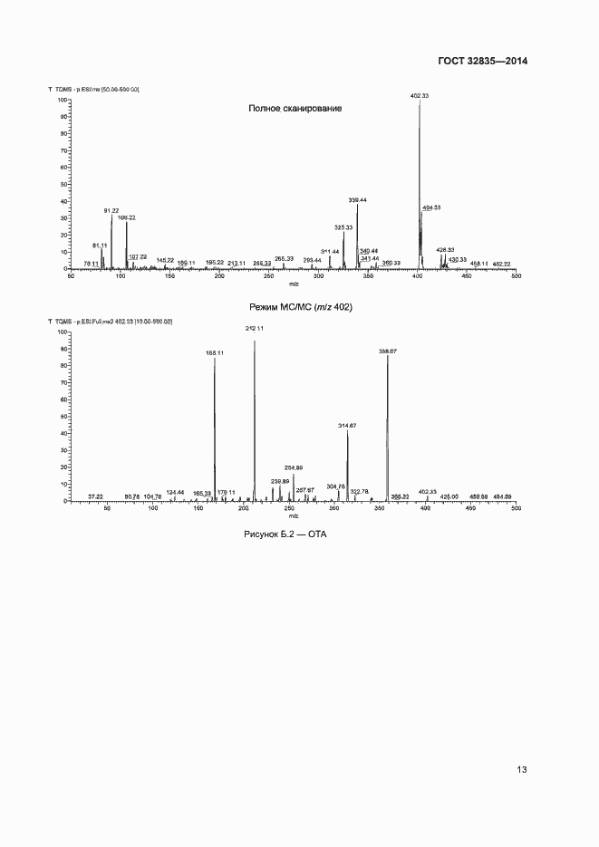 Страница 17 ГОСТ 32835-2014