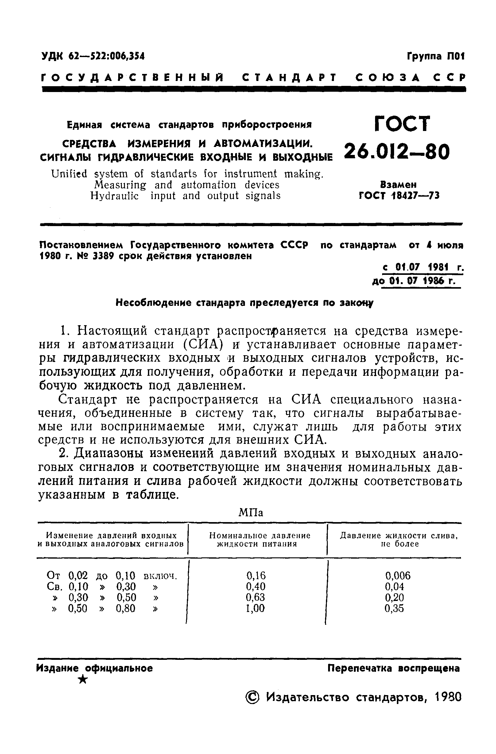 Страница 3 ГОСТ 26.012-80
