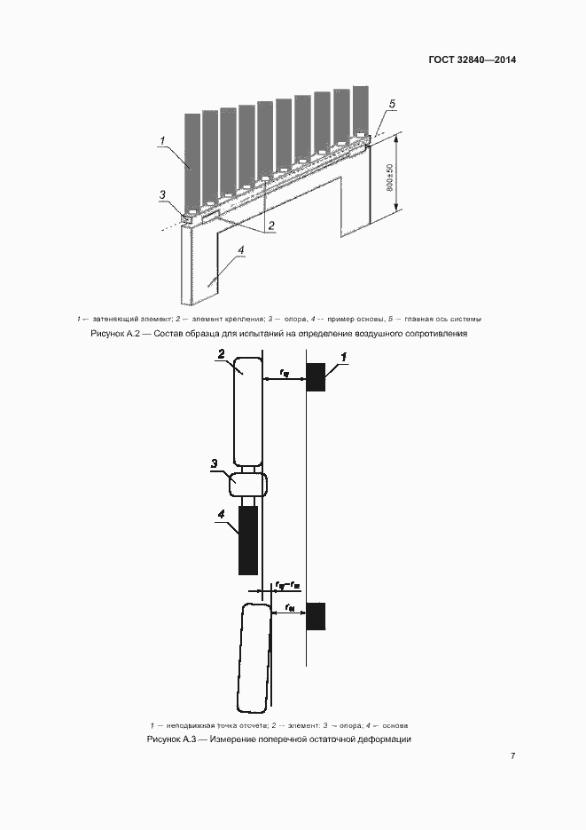 Страница 9 ГОСТ 32840-2014