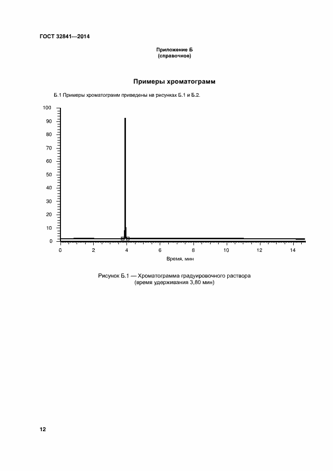 Страница 17 ГОСТ 32841-2014