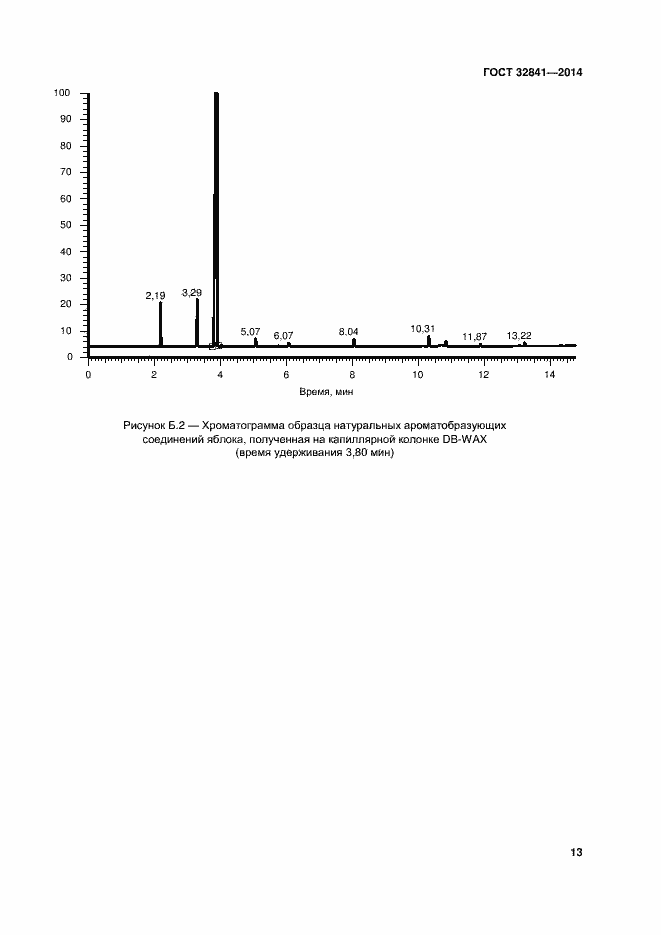 Страница 18 ГОСТ 32841-2014