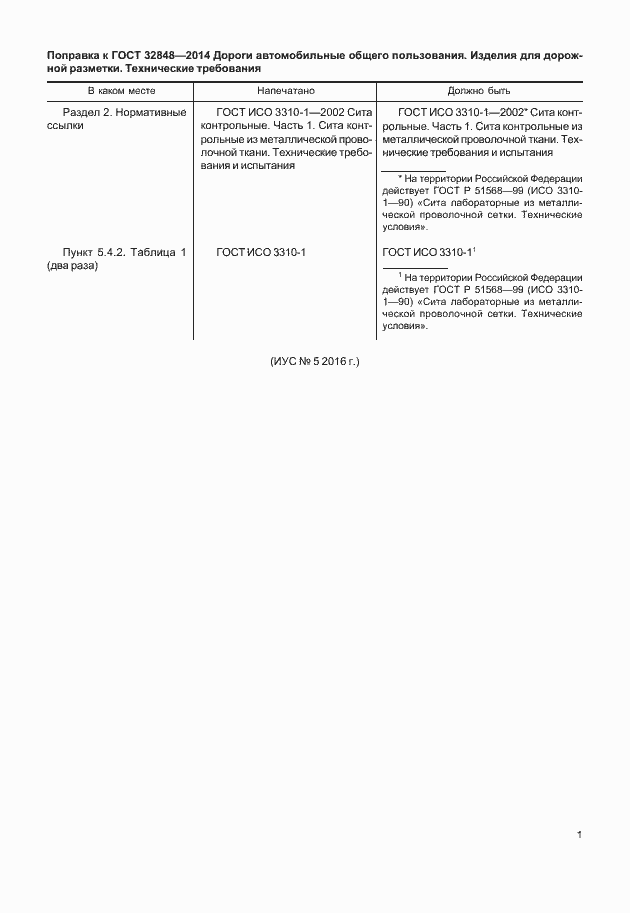 Приложение №1