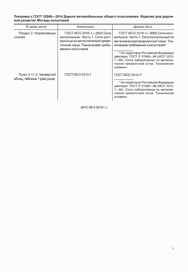 Приложение №1