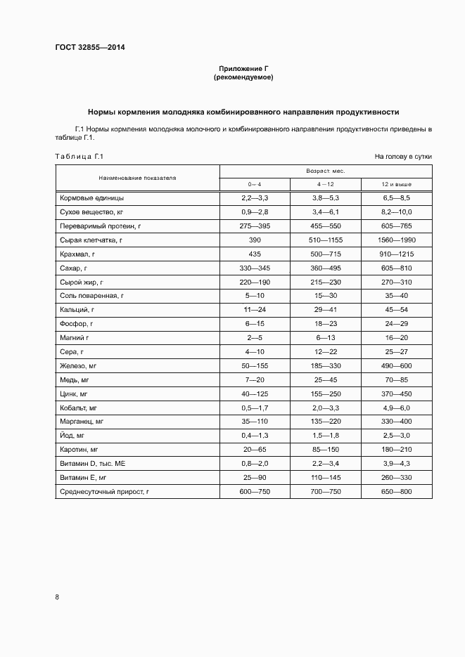 Страница 11 ГОСТ 32855-2014