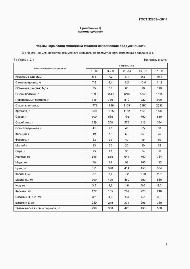 Страница 12 ГОСТ 32855-2014
